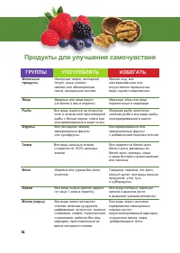 Страница 59