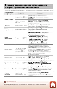 Страница 77