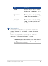 Страница 19