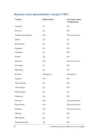 Страница 82