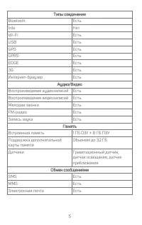 Страница 5