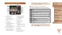 Страница 133