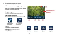 Страница 21