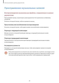 Страница 28