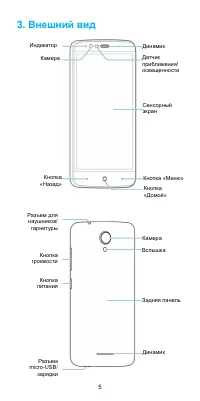 Страница 5