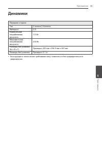 Страница 33