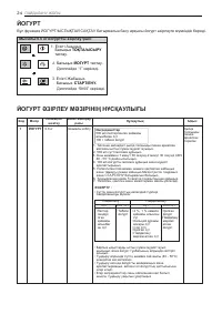 Страница 57