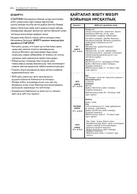Страница 59