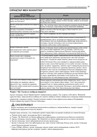Страница 64