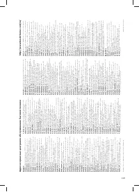Страница 121