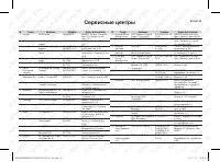 Страница 32