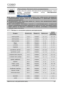 Страница 29