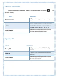 Страница 77