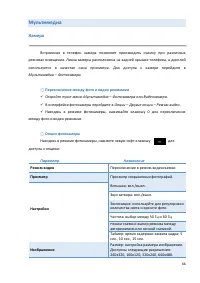 Страница 66