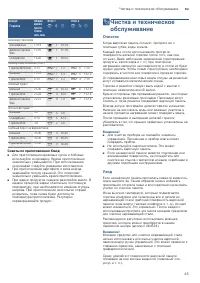 Страница 45
