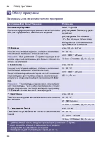 Страница 26