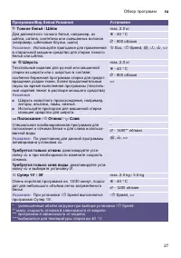 Страница 27