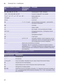 Страница 22