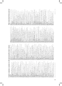 Страница 121
