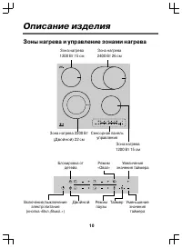 Страница 10