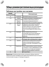 Страница 20