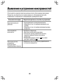 Страница 33