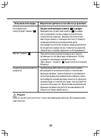 Страница 35