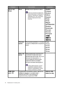 Страница 54
