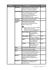 Страница 47