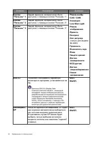 Страница 54
