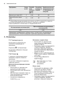 Страница 40