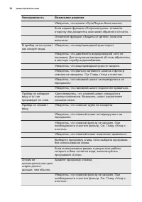 Страница 54