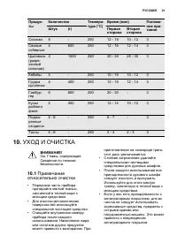 Страница 21
