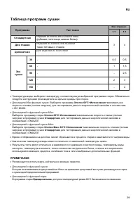 Страница 29