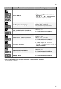 Страница 47