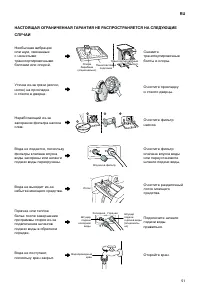 Страница 51