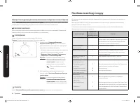 Страница 110