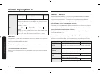 Страница 120