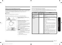 Страница 143