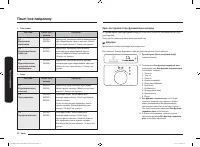 Страница 148