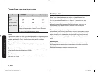 Страница 182