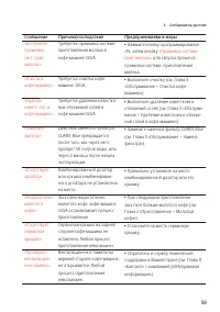 Страница 59