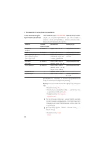 Страница 28
