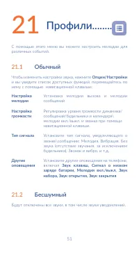 Страница 53