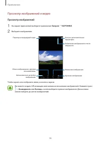 Страница 95