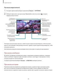 Страница 96