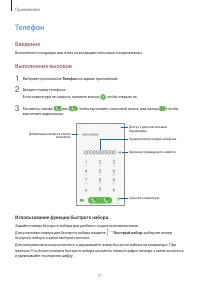 Страница 71