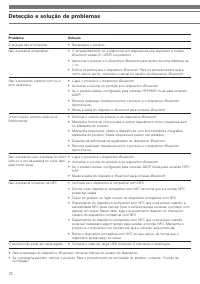 Страница 72
