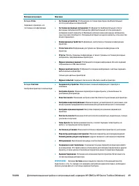 Страница 57