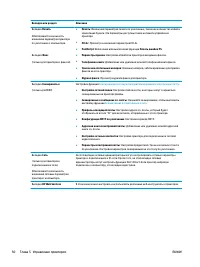 Страница 58
